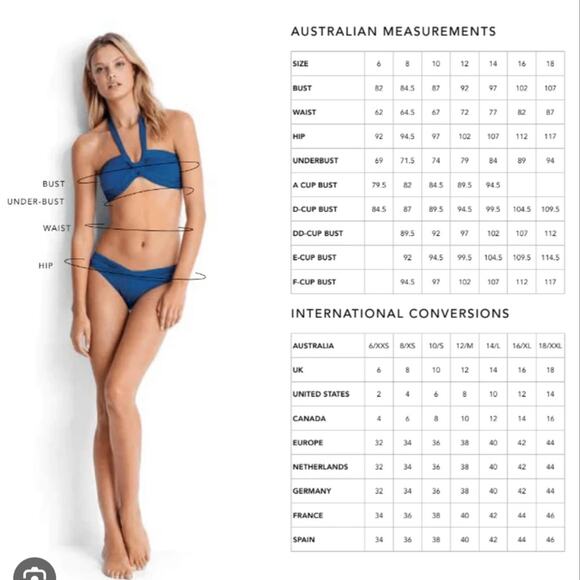 Seafolly Active Hipster Bikini Bottom Size 6 US NEW - Picture 6 of 6